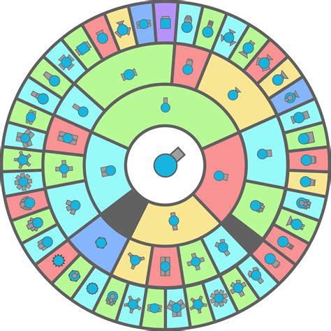 diep io pathways.